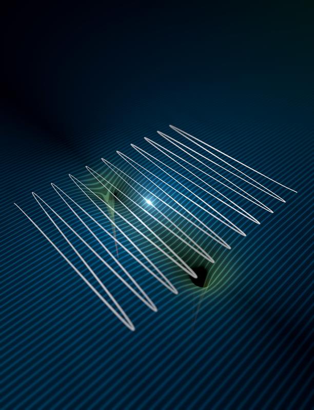 Schematische Darstellung des Kramers-Henneberger-Potenzials, das die Mischung aus Atompotenzial und starkem Laserfeld zeigt.