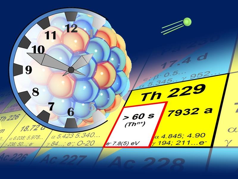 Kernuhr, die auf einem Übergang im Atomkern des schweren Thorium-229 basiert. 