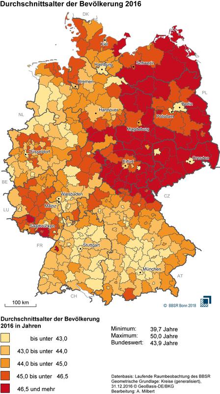 Durchschnittsalter der Bevölkerung 2016