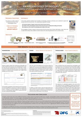 ICAANE-Poster An Archaeology of Odours