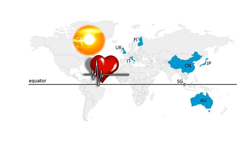 Sunshine and chronobiology of heart attack across different latitudes