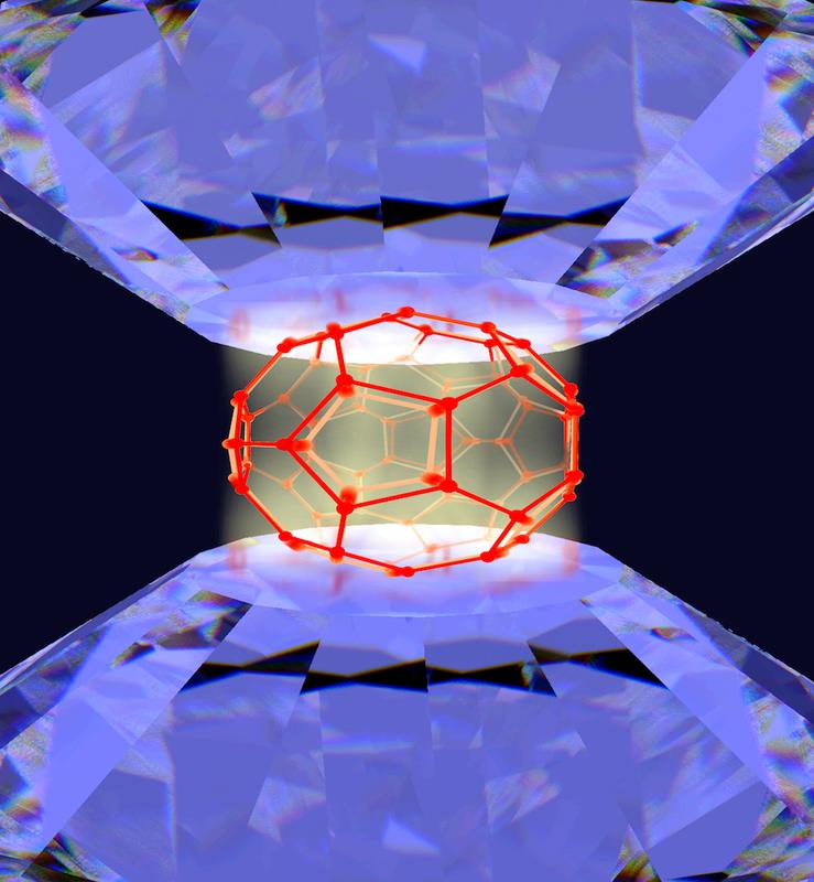 Licht-induzierte Supraleitung in K3C60 wurde unter hohem Druck in einer Diamant-Ambosszelle untersucht.