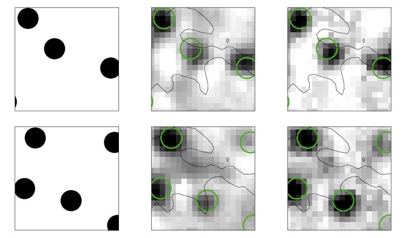 Reconstructing a video from the retinal activity. Left: two example stimulus frames displayed to the rat retina. Middle and right: Reconstructions obtained with two different methods 