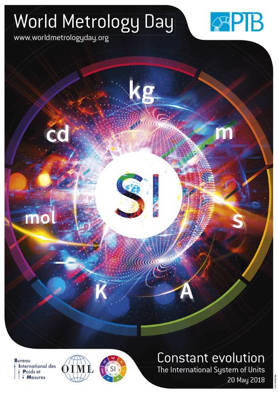 Das offizielle Poster zum Weltmetrologietag