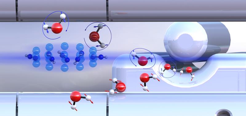 Vorsortierte ortho- und para-Wassermoleküle mit unterschiedlich orientierten Kernspins (blaue bzw. rote Pfeile) reagieren unterschiedlich schnell mit Diazenylium-Ionen (Mitte links).
