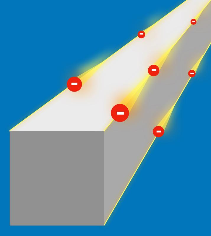 Schematische Darstellung eines topologischen Isolators höherer Ordnung in Form eines Nanodrahtes mit leitenden Kanälen auf den Kanten