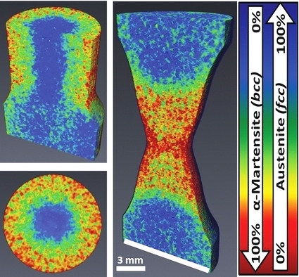 Neutronentomographie zeigt, wie sich nach Torsion (links) oder Zugspannung (rechts) verschiedene Kristallphasen im Material verteilen. 