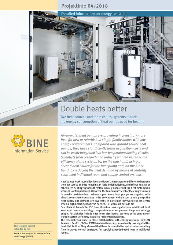 The BINE-Projektinfo brochure entitled “Double heats better”