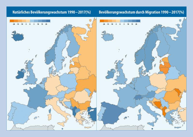 Die natürliche Bevölkerungsentwicklung, errechnet aus Geburten und Todesfällen (li.), sowie die auf den Faktor Migration bezogene Bevölkerungsentwicklung (re.) in Europa.