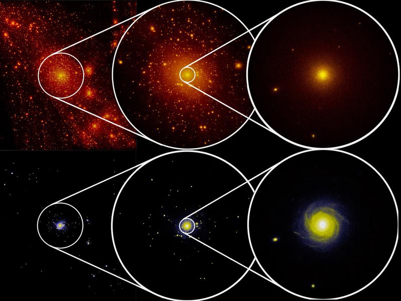 Simulation: Diese Abbildung zeigt die Verteilung der Dunklen Materie (oben) und die sichtbaren Sterne (unten). 