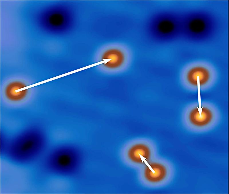 Bildunterschrift: Mit der Spitze des Rastertunnelmikroskops lassen sich Bleiatome (orange) auf einer Eisenoberfläche (blau) mit verschiedenen Magnetisierungsrichtungen verschieben.  
