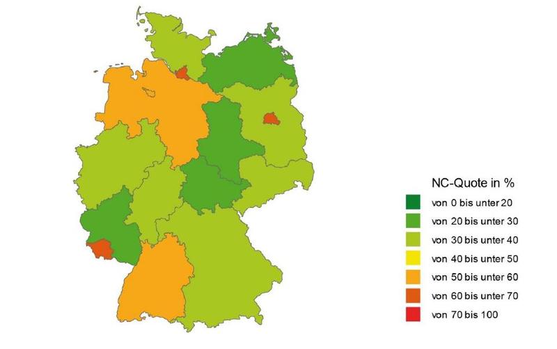 Der CHE Numerus Clausus-Check 2018/19