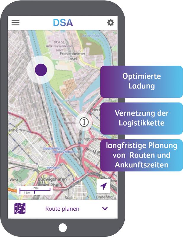 Illustrationsgrafik: Funktionen des "Digitalen Schifffahrtsassistenten" (DSA)