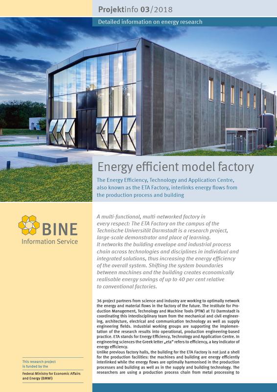 The BINE-Projektinfo brochure entitled “Energy efficient model factory”