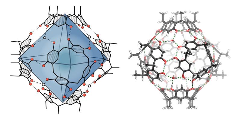 Molekulare Kapsel: Links ist der etwa 1,4 Kubiknanometer grosse Hohlraum blau hervorgehoben, rechts wird der Zusammenhalt der Kapsel durch Wasserstoffbrücken (grüne gestrichelte Linien) ersichtlich.