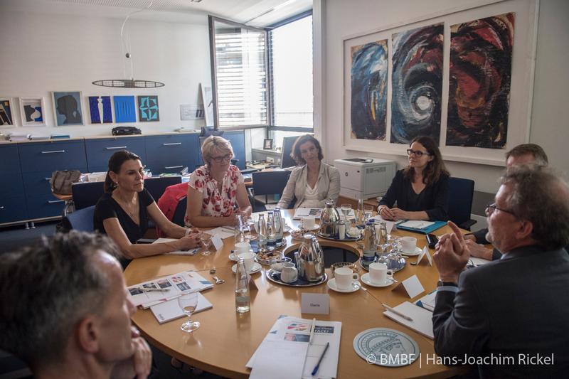 Auf dem Foto sind v.l.n.r.: Dr. Johannes Eberle; Prof. Dr. Marion Kiechle; Anja Karliczek; Dr. Uta Grund; Dr. Svenja Marx; Prof. Börsch-Supan, PhD