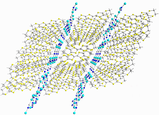 Kristallstruktur des Mott-Isolators (BEDT-TTF)2Cu2(CN)3 als ein Beispiel einer Quanten-Spin-Flüssigkeit, die keine magnetische Ordnung zeigt. 