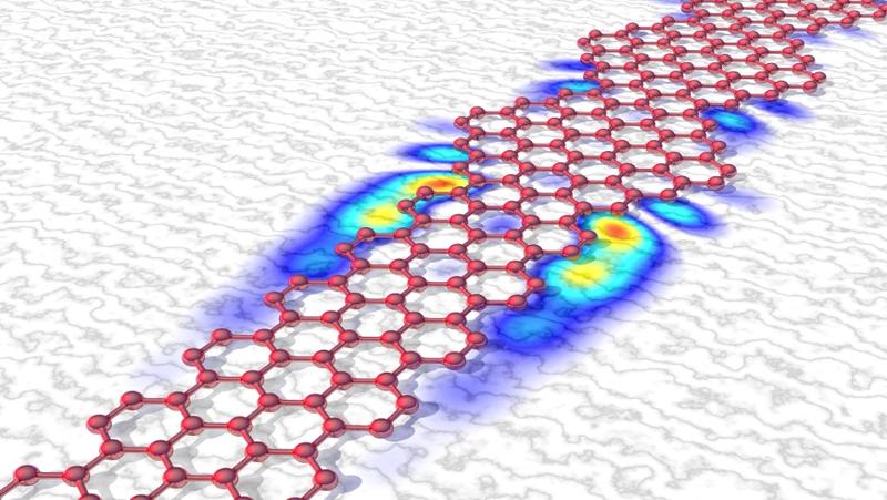 When graphene nanoribbons contain sections of varying width, very robust new quantum states can be created in the transition zone.