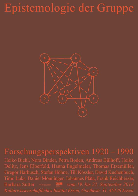 Plakat Epistemologie der Gruppe