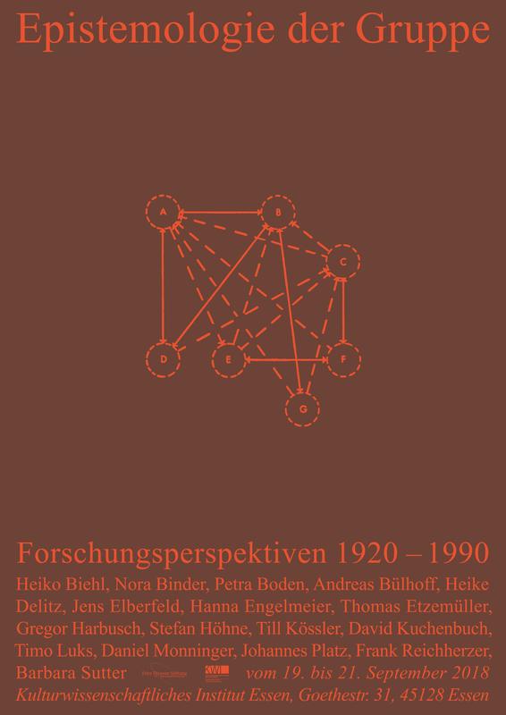 Plakat Epistemologie der Gruppe