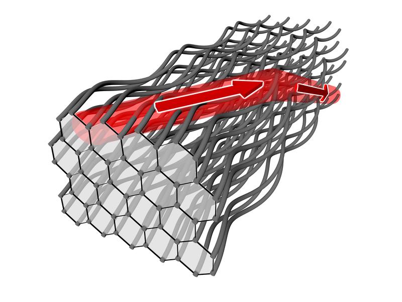 A honeycomb waveguide structure with helical waveguides acts as a photonic topological insulator so that light is guided along the surface.