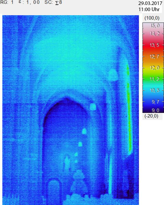 Infrarotthermografie, St. Katharinen in Braunschweig, nördliches Seitenschiff mit Blick Richtung Westen, erster Messtag, Heizung ist aus; Foto: Marlies Dreessen