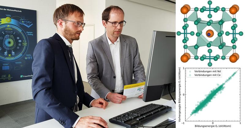 Mithilfe des Tools »MagnetPredictor« können magnetische Materialeigenschaften von Kombinationen aus Seltenerdelementen, Übergangsmetallen und anderen Elementen vorhergesagt werden.