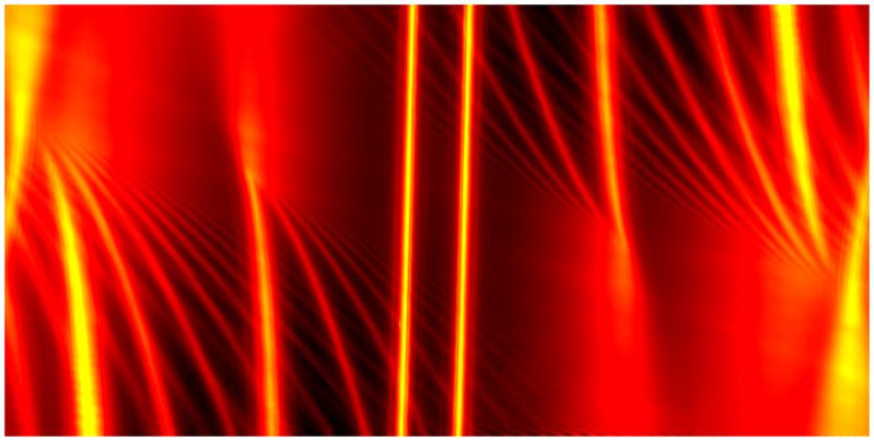 Gemessener Tunnelstrom in Abhängigkeit der beiden angelegten Magnetfelder: Die Fächer aus roten und gelben Kurven entsprechen jeweils einem «Fingerabdruck» der leitenden Randzustände.