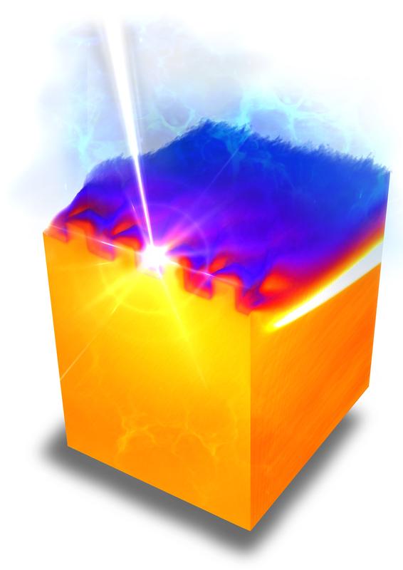 HZDR-Forscher berechnen und beobachten die Entwicklung der Plasmadichte nach der Bestrahlung eines Silizium-Gitters mit dem Hochintensitäts-Kurzpulslaser des SLAC (USA). 