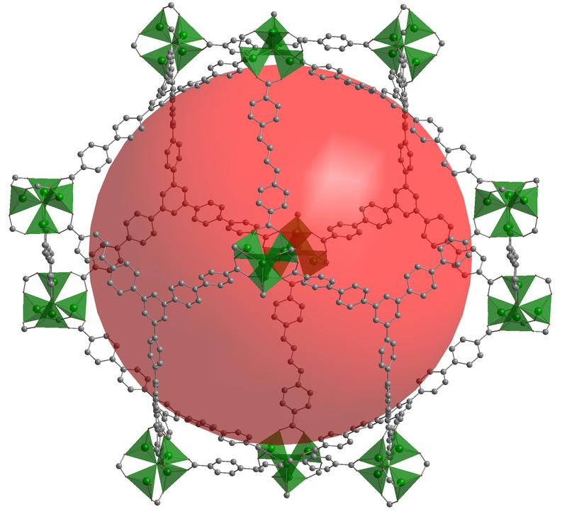 Die Netzwerkstruktur von DUT-60 fasst ein Porenvolumen von 5.02 cm3g-1 – das weltweit höchste jemals gemessene spezifische Porenvolumen unter allen bekannten kristallinen Netzwerkmaterialien.