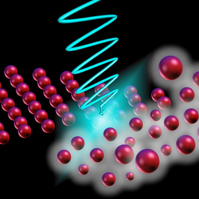 Durch die Bestrahlung der Quantenmaterie mit Licht, das in seiner Frequenz variiert, wird die die kristalline Ordnung unterdrückt unterdrückt und ein Suprafluid entsteht.