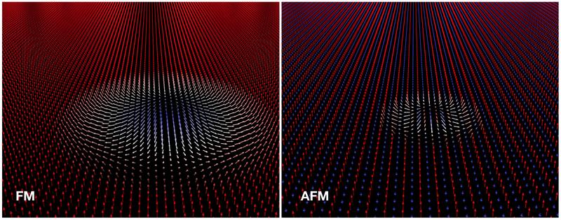 Das Skyrmion besteht aus einer besonderen Anordnung der magnetischen Momente benachbarter Atome (siehe ausführliche Bildunterschrift unter der Pressemitteilung)