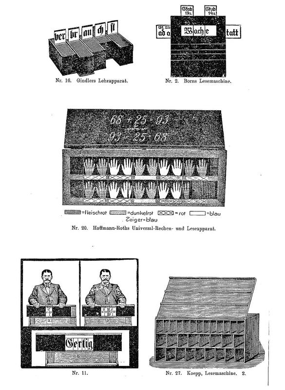 Leseapparate, Maschinen u. Modelle