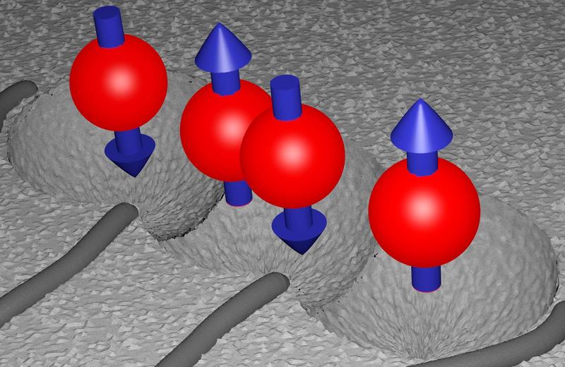 Schematische Darstellung des neuen Spin Qubits bestehend aus vier Elektronen (rot) mit ihren Spins (blau) in der umgebenden Halbleiterstruktur (grau).