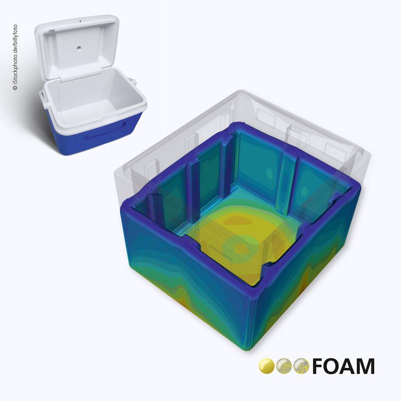 PU-Expansionssimulation mit FOAM zur Herstellung einer Kühlbox.