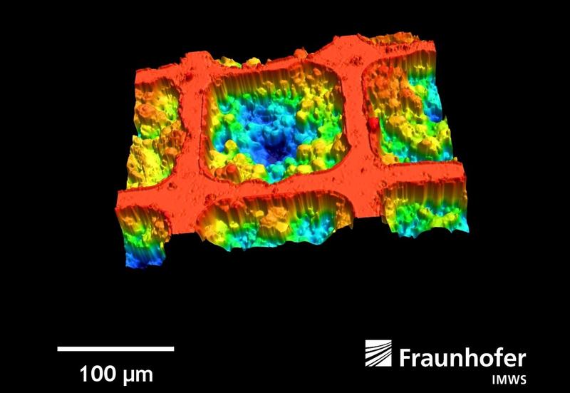 Laserscanning-Mikroskopie-Aufnahme eines einzelnen Pixels. Die Höhe wird durch die Farbskala kodiert und reicht von +2 µm (rot) bis  50 µm (blau).