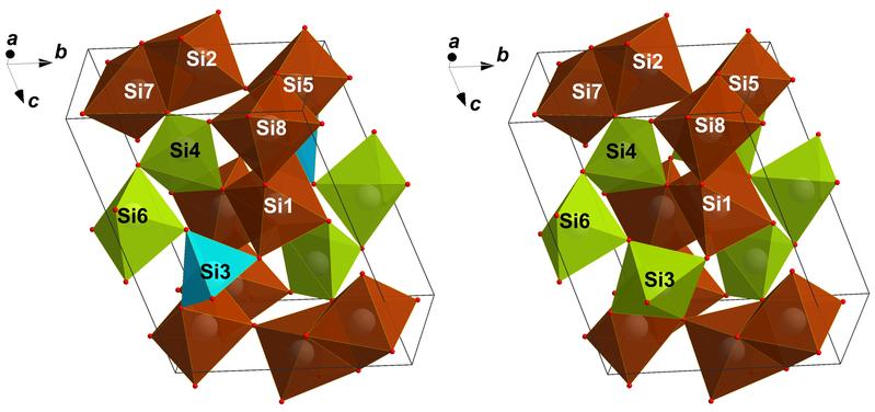 Kristallstrukturen von Coesit IV und Coesit V: SiO₄-Tetraeder sind blau, SiO₅-Polyeder grün und SiO₆-Oktaeder braun markiert. 