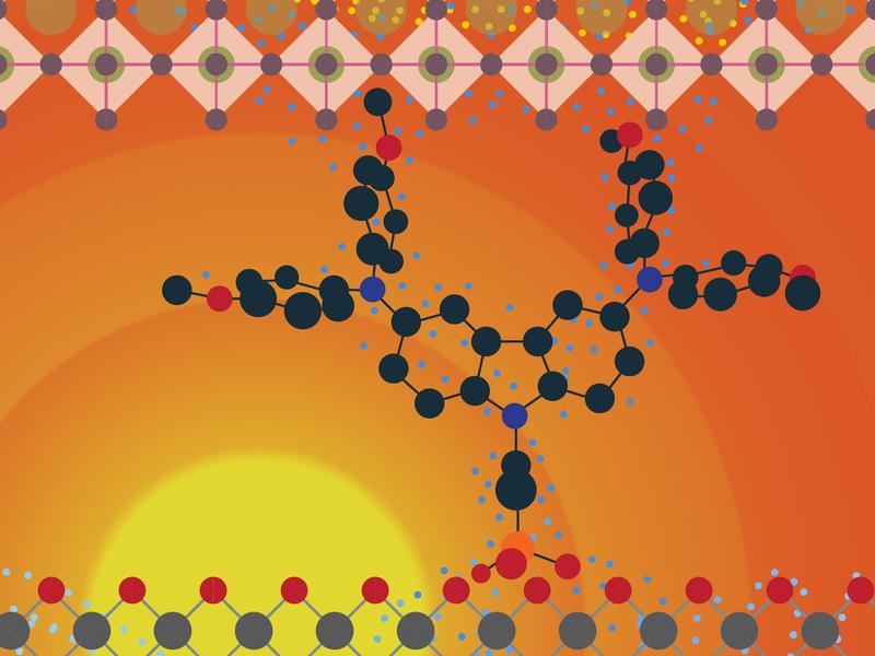 The molecule organises itself on the electrode surface until a dense, uniform monolayer is formed.