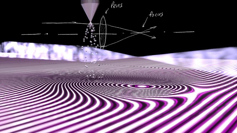 Abb. 1: Fokussierung eines XUV-Lichtstrahls durch einen Jet aus Atomen, der als Linse dient.