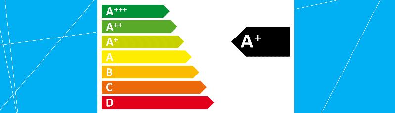 Die gebräuchlichen Kennzahlen für den Energieverbrauch müssen verbessert werden