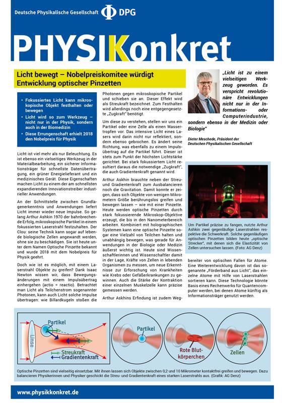 Das aktuelle Physikkonkret der DPG zu optische Pinzetten.