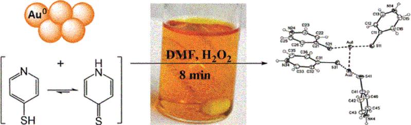 Herauslösen von Gold mit Pyridinthiol-Verbindungen, Wasserstoffperoxid, dem organischen Lösungsmittel Dimethylformamid und optional mit elementarem Schwefel.