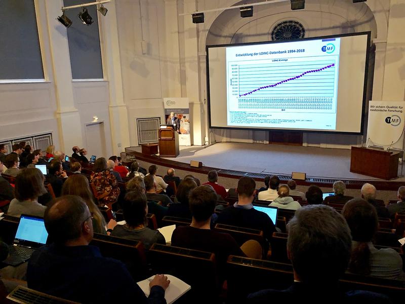 Großes Interesse am Workshop im Rahmen der Medizininformatik-Initiative zum Einsatz von LOINC