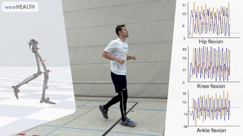 Xenoma, wearHEALTH and DFKI collaboration creates detailed magnetometer-free motion capture with smart apparel.