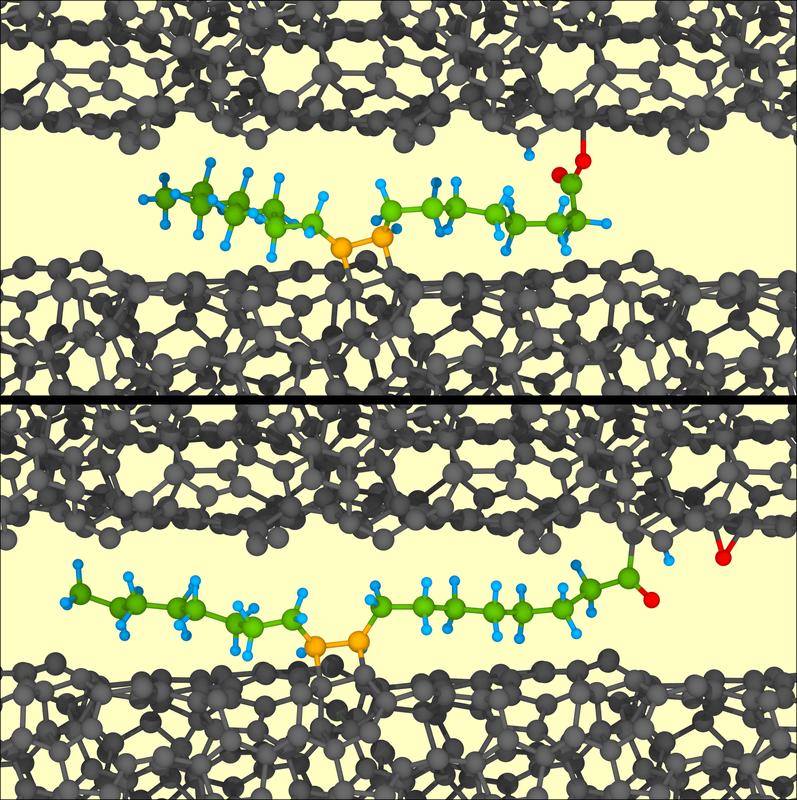 Ölsäure (farbig) geht mit beiden ta-C Oberflächen (schwarz) chemische Bindungen ein. Bewegung setzt die Ölsäure unter Zug, eine Hydroxylgruppe spaltet sich ab, es bildet sich in Folge Supraschmierung