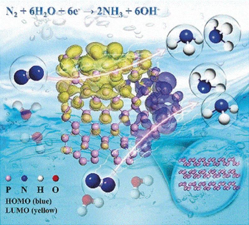 Als Katalysator für die Aktivierung und Reduktion von Stickstoff übertrifft schwarzer Phosphor viele traditionelle Katalysatoren. 