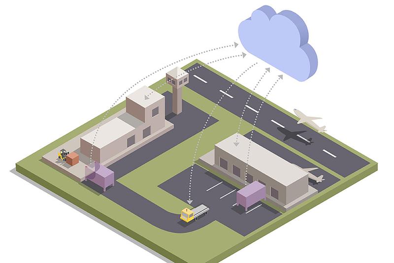  Forschungsprojekt „Smart Air Cargo Trailer“