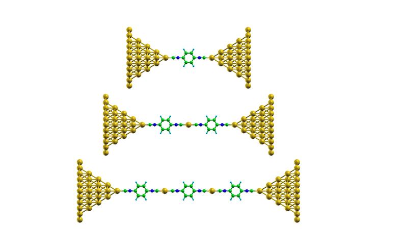 Handgestrickte Moleküle: Zwischen zwei Nanometer-dünnen Goldspitzen bilden sich Ketten aus 1,4-Benzoldiisocyanat und einzelnen Gold-Atomen.