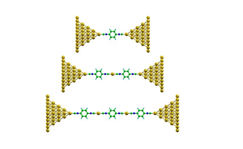 Hand-knitted molecules: Chains of 1,4-benzenediisocyanate are formed between nanometer-thin gold tips, alternating with individual gold atoms.