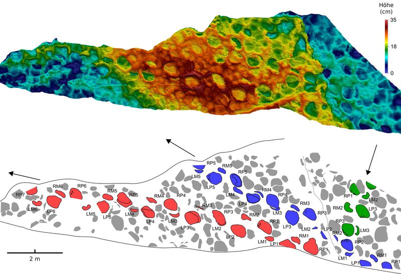 Der vordere Teil der Fundstelle in Marokko mit den beiden längsten Fährten. Oben: 3D-Modell als Tiefenfarbbild, Unten: Interpretation der Fußspuren. 